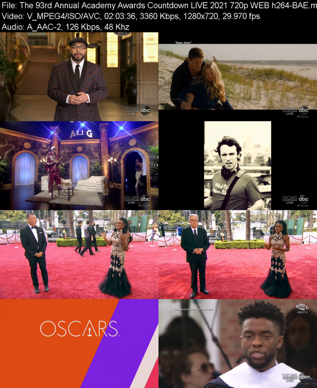 the-93rd-annual-academy-awards-countdown