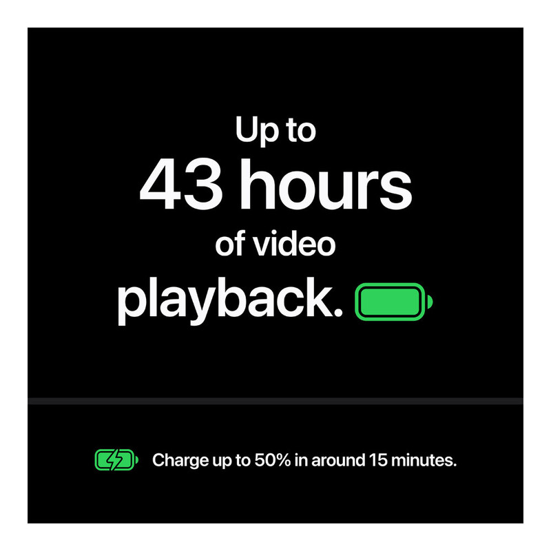 Exceptional Battery Life