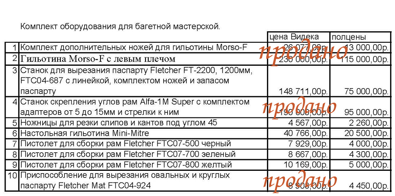 Оборудование 1