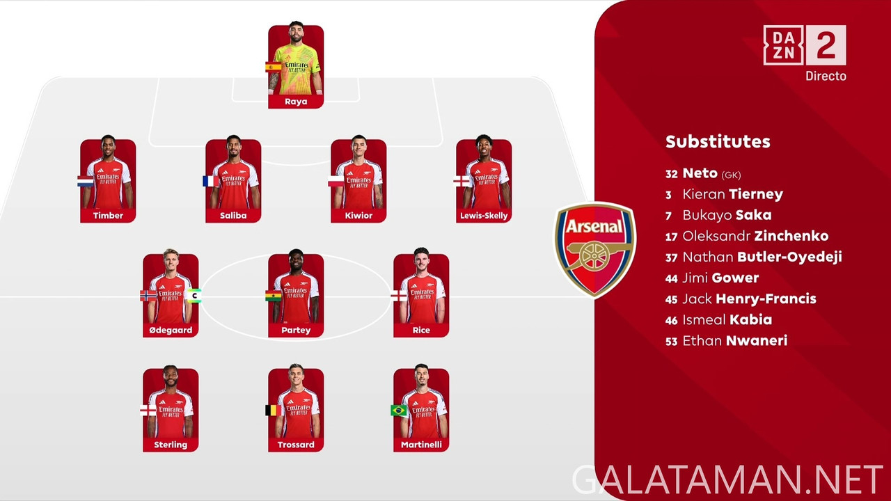 20250423-ARS-CPA-EPL_1ES-1080.mkv_snapshot_07.50.318