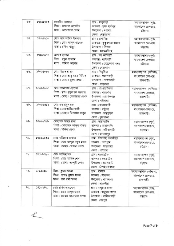 Railway-Pointsman-1st-Panel-Job-Appointment-Letter-2025-PDF-7