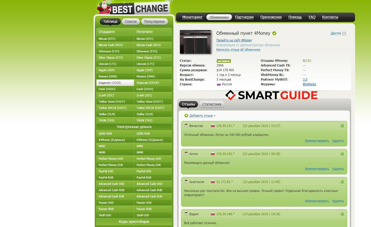 Обзор me. Bestchange Обменник. Обменник криптовалют bestchange. Bestchange кран. Обмен криптовалюты bestchange.