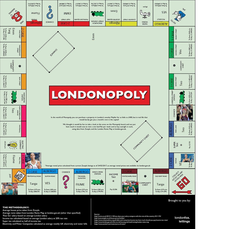 LONDONOPOLY-7-turno.jpg