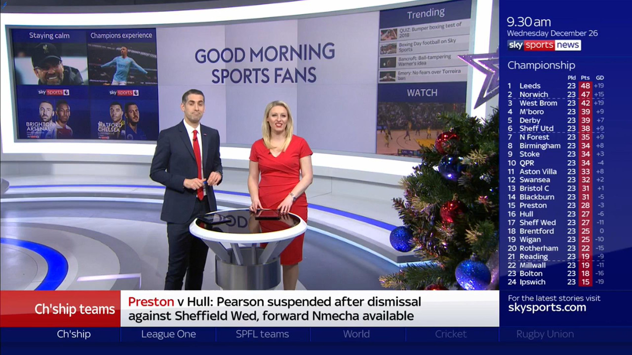 26 December - 09.00.00 - Good Morning Sports Fans. Round-up of t