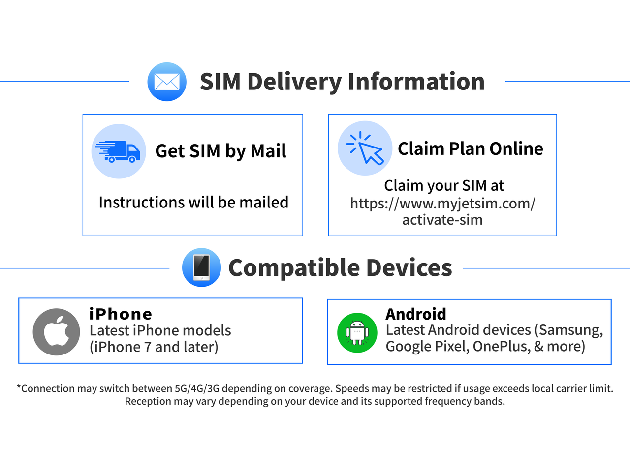 Contact information