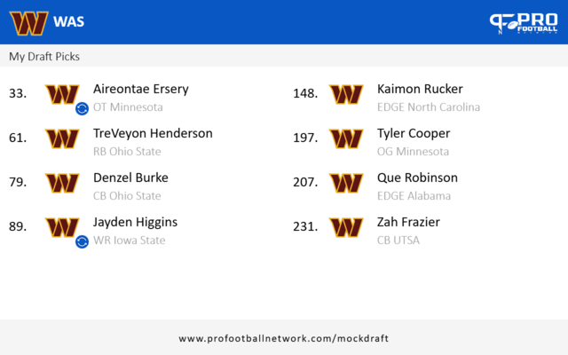 PFN_Draft_result_1739639775521