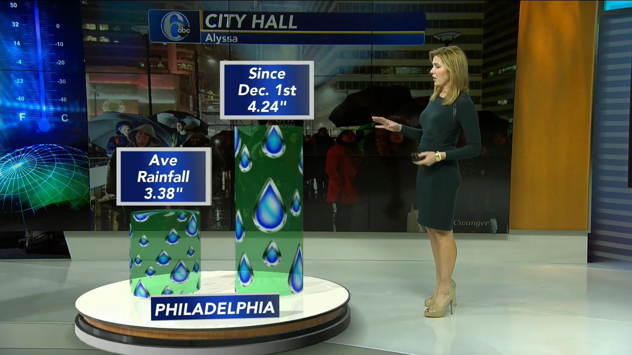 30 December - 09.00.00 - Action News at 4 00 a.m..ts_snapshot_00