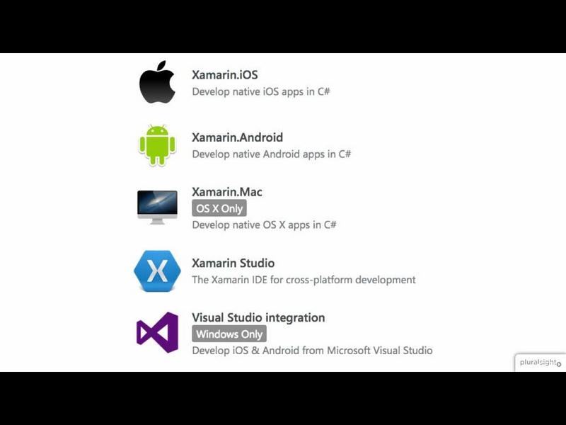 pluralsight xaml jumpstart download pluralsight xaml jumpstart download