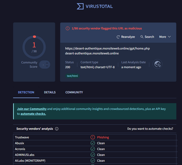 VirusTotal über Phishing-Seite