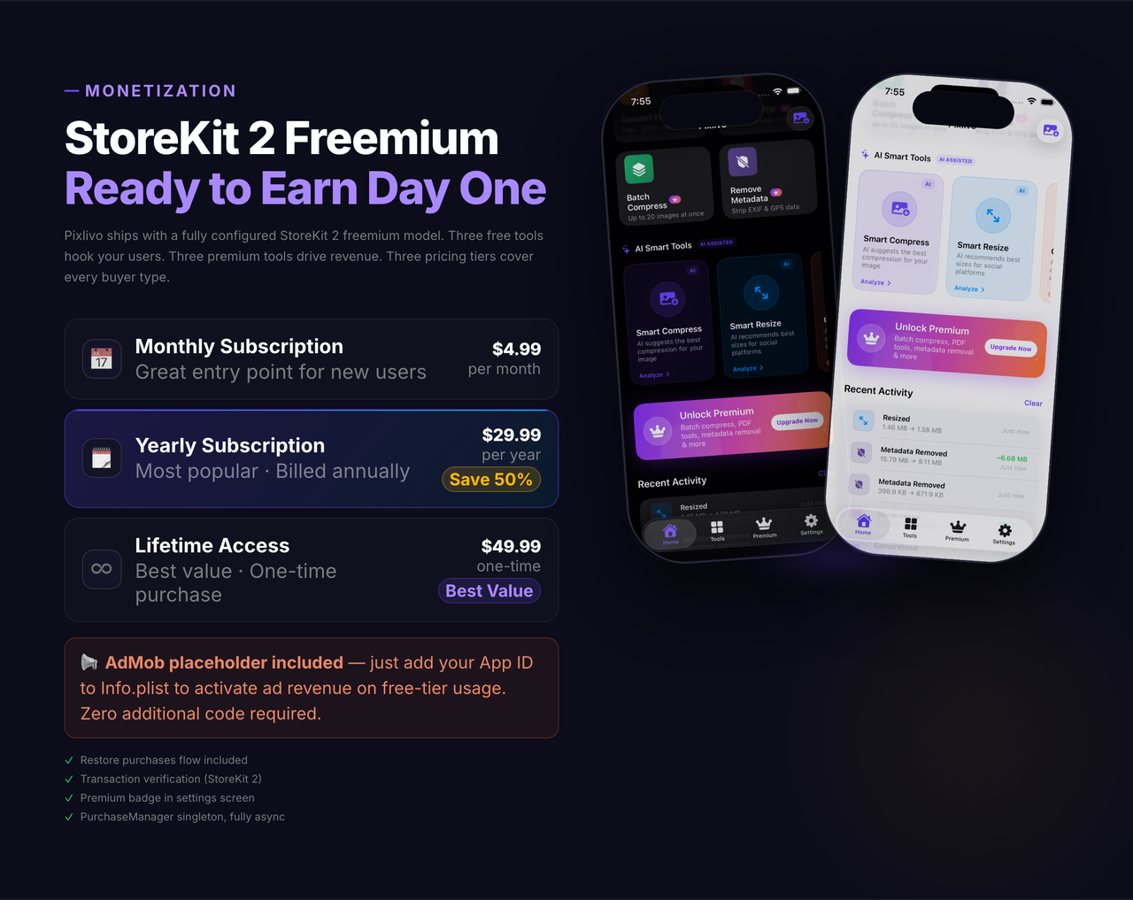 Pixlivo Monetization