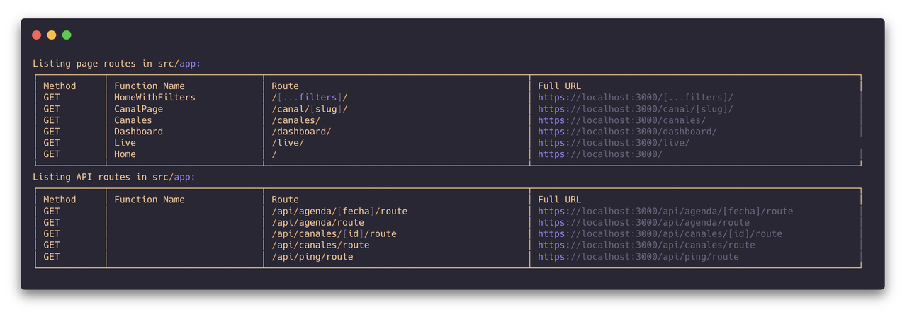 next-list CLI output
