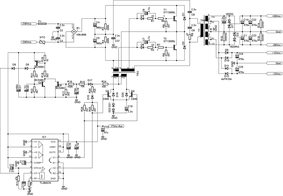 Schema4