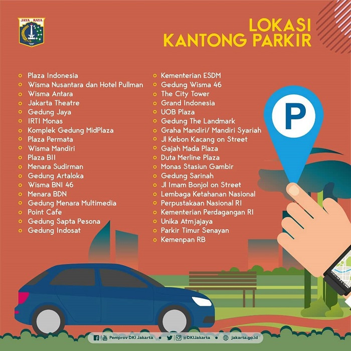 Lokasi kanrong parkir car free night di Jakarta
