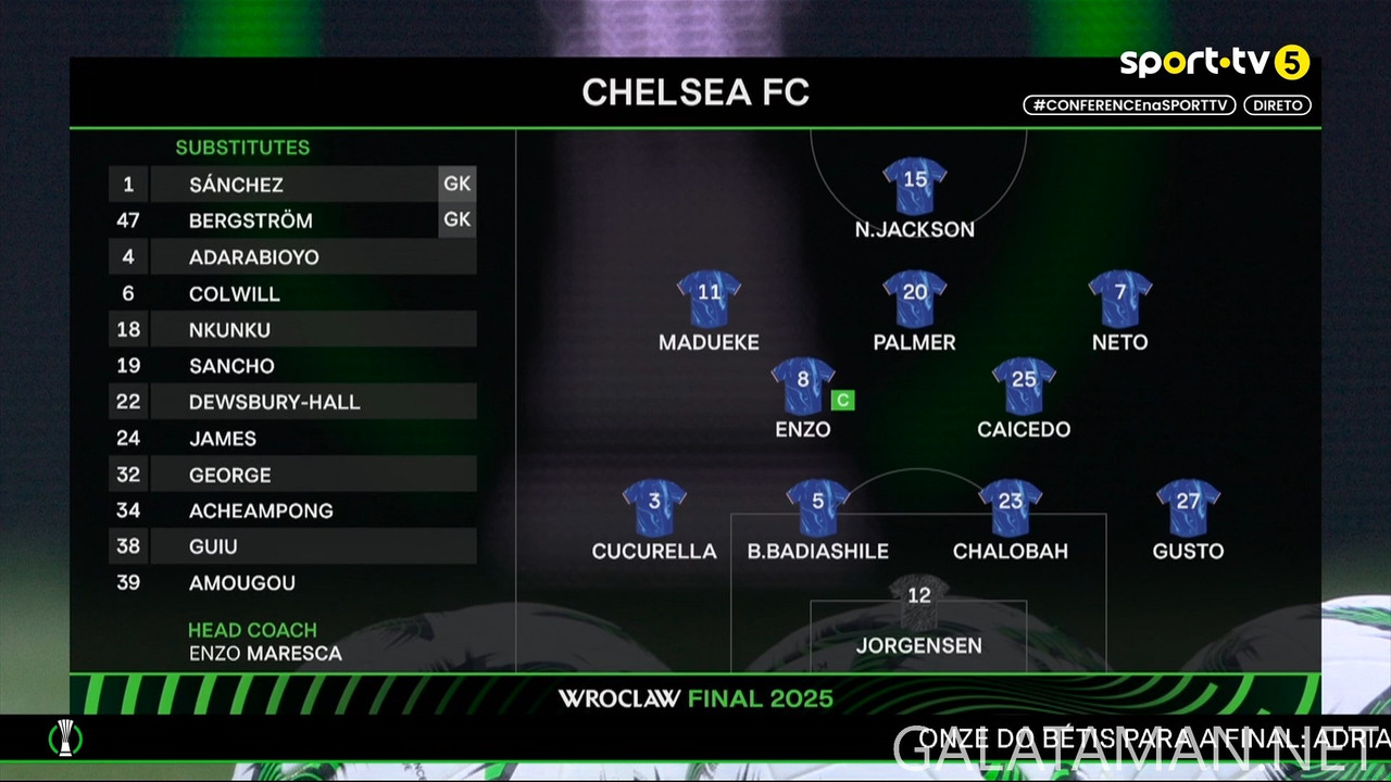 20250528-BET-CHE-UECL_0PT-1080.mkv_snapshot_07.02.366