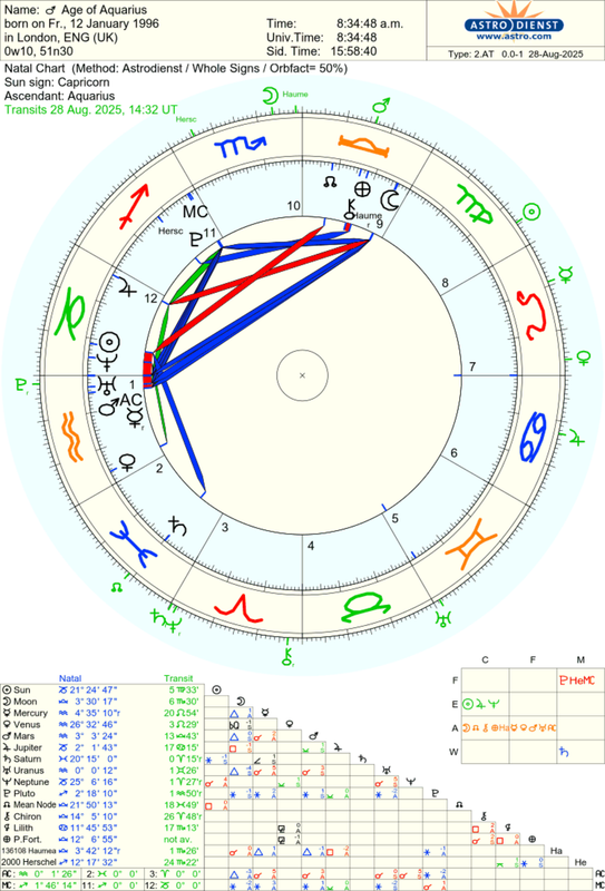 astro_2at_age_of_aquarius_hw.52347.785253