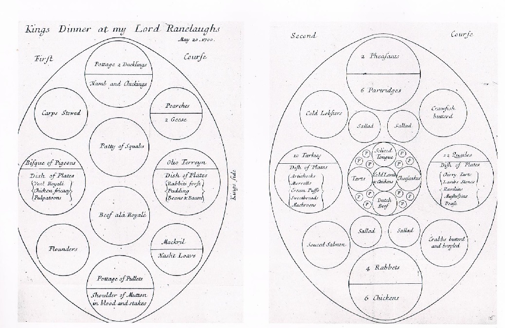 Dish of the Day - II - Page 6 Royal-cookery