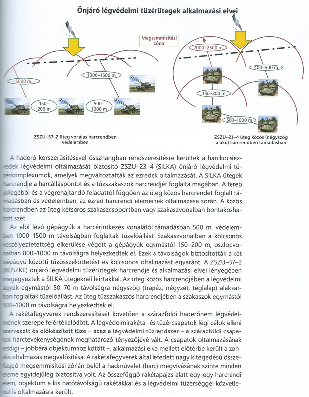 shilka-harcrend.png