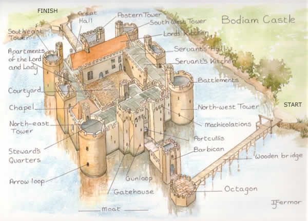 castle