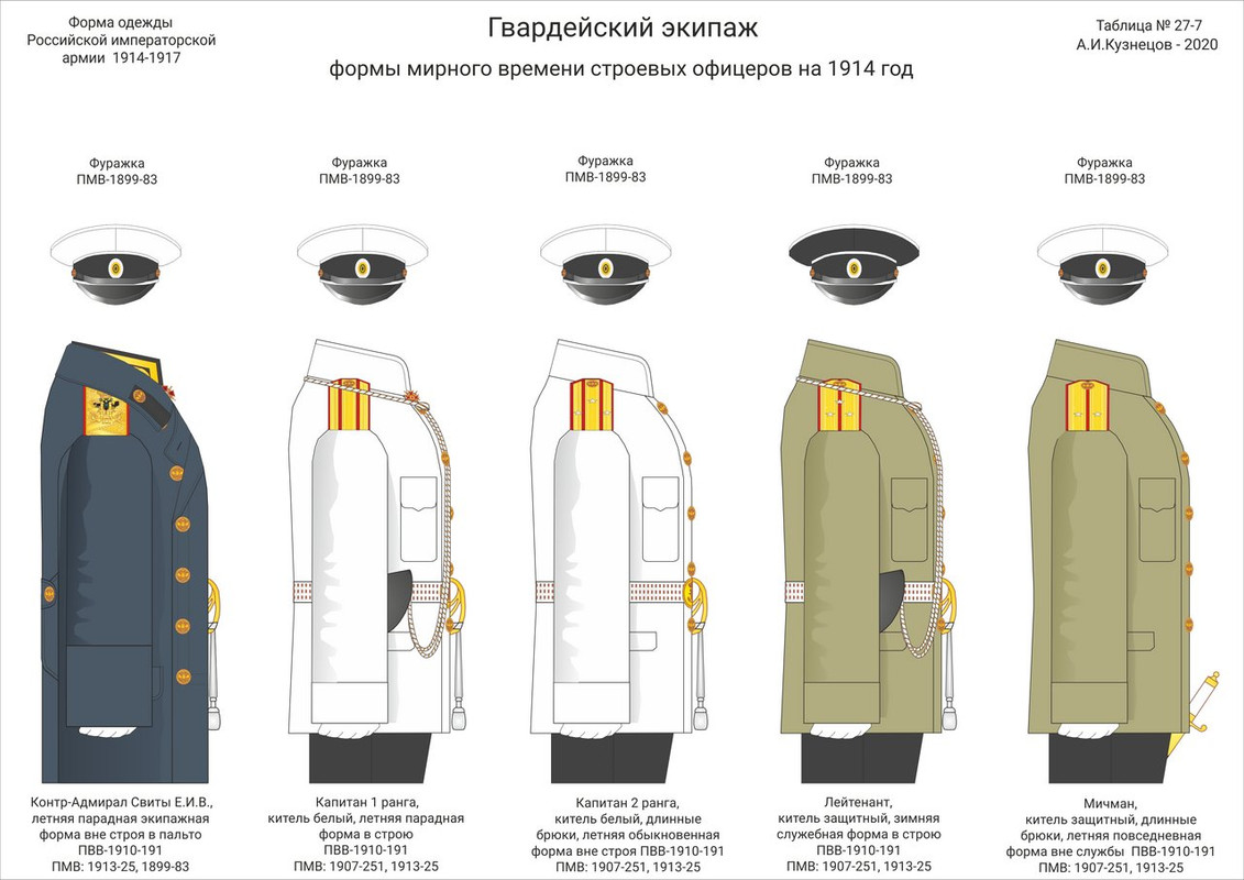 27-07 ГЭ Оф кит 1