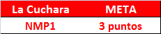 LA MEGA QUINIELA (12ª Edición) - Temporada 2021-22 (2ª parte) - Página 14 Cuchara-18-Meta