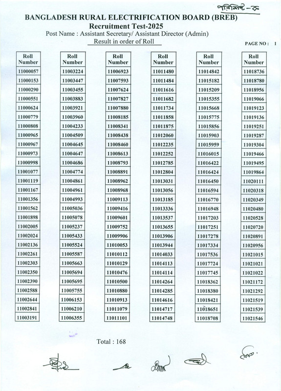 BREB-AD-Exam-Result-2025-PDF-2