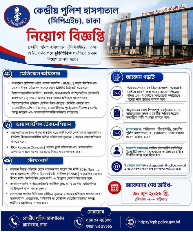 Central-Police-Hospital-Job-2026