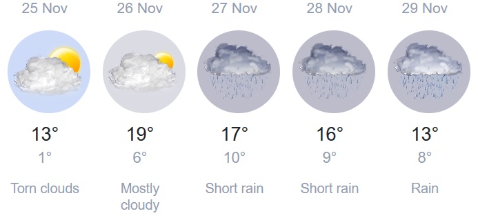 2025 11 25 krum weather