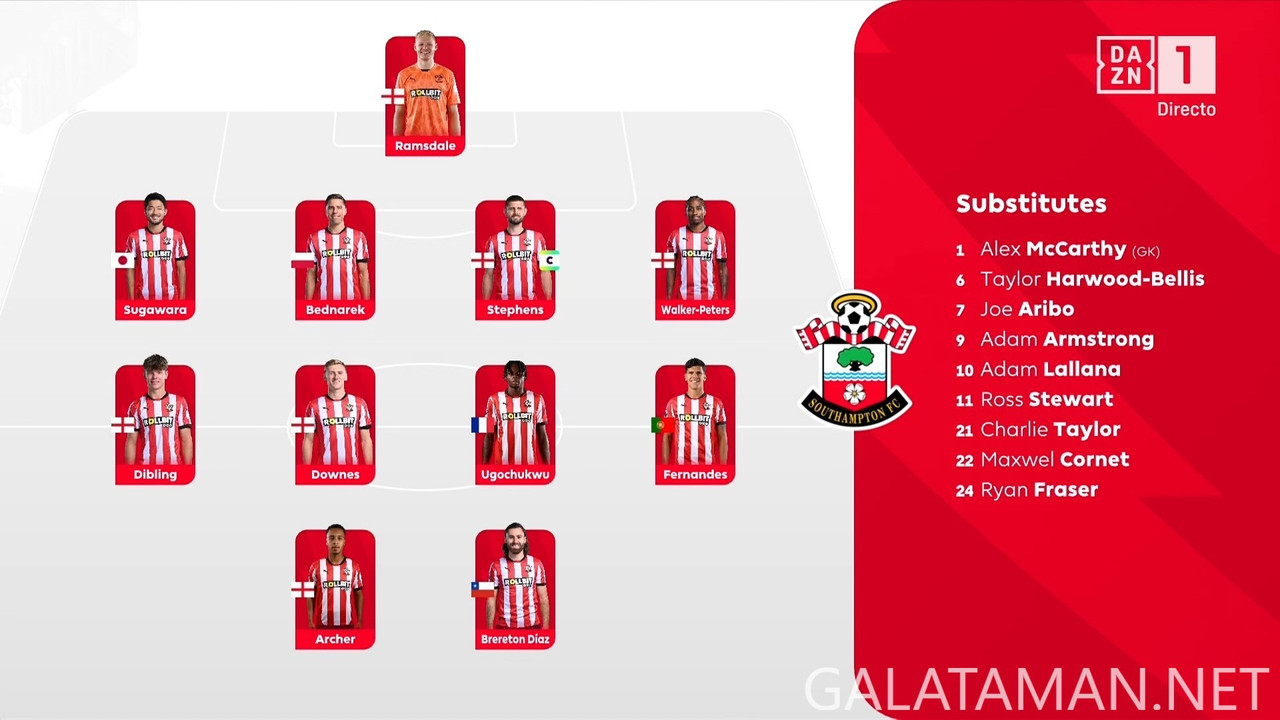 09-14_13-15-01_ES  DAZN 1 ESPAÑA FHD_Southampton vs Manchester United_fixed.ts_snapshot_00.13.30.060