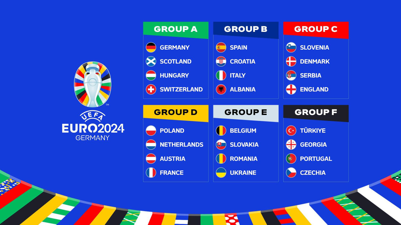 final-draw-groups-facebook-20240327153854