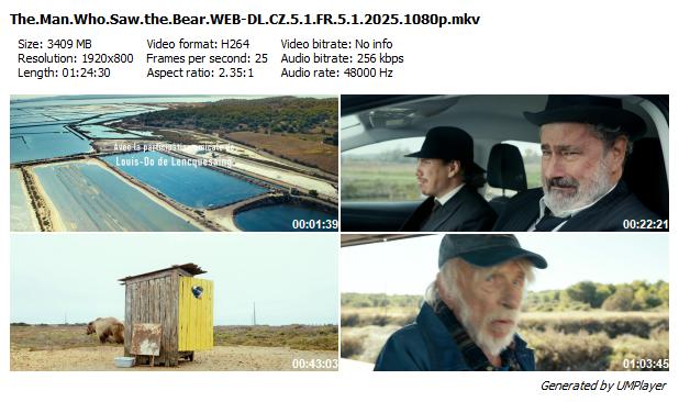 Muž, který viděl medvěda / L'Homme qui a vu...(2025)