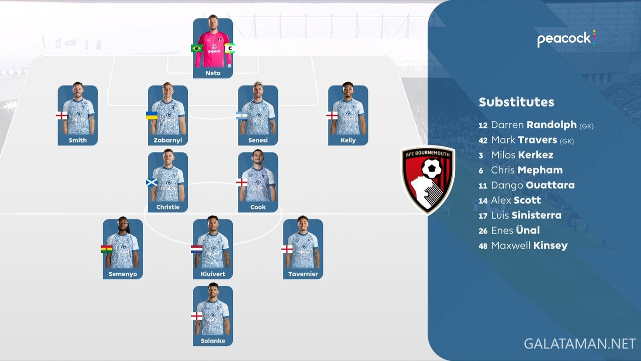 [Image: 20240217-NEW-BOU-EPL-1-1080-ts-snapshot-08-04-625.jpg]