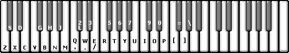 virtual midi piano keyboard delete mapping virtual midi piano keyboard delete mapping