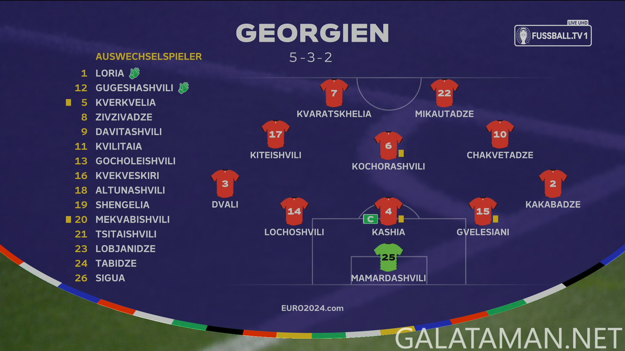 20240626-GEO-POR-EU24_1DE-4K.ts_snapshot_08.54.207