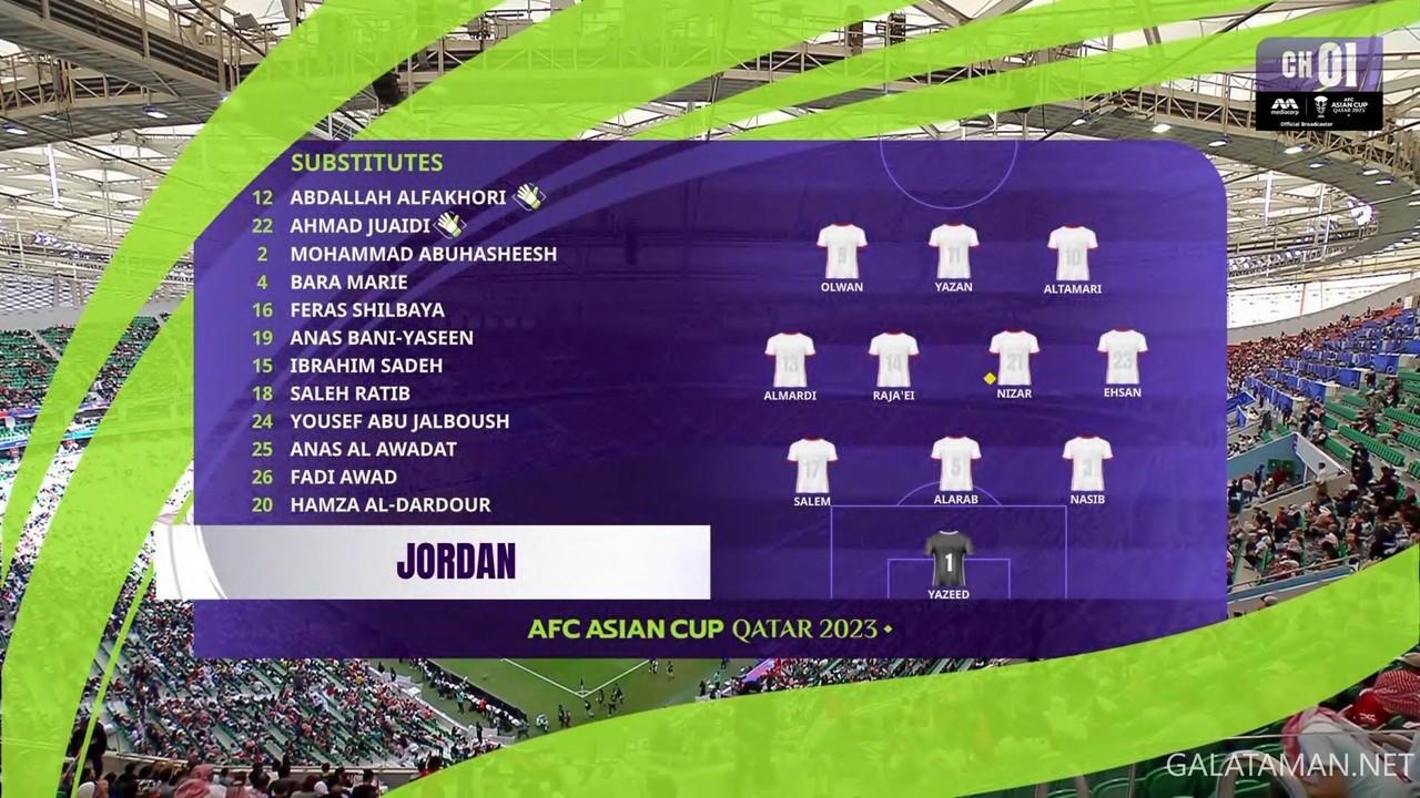 20240120-JOR-KOR-AFC_F-4K.ts_snapshot_00.07.40.413