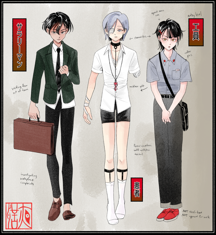 Character concepts