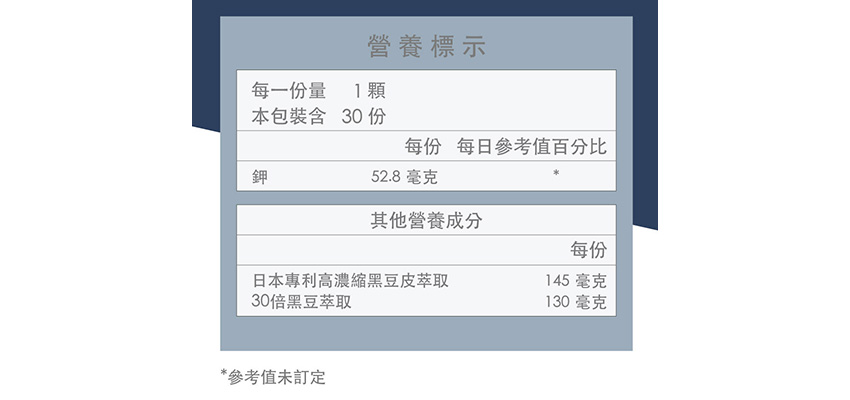 【豐傑生醫】專利黑豆精華成分