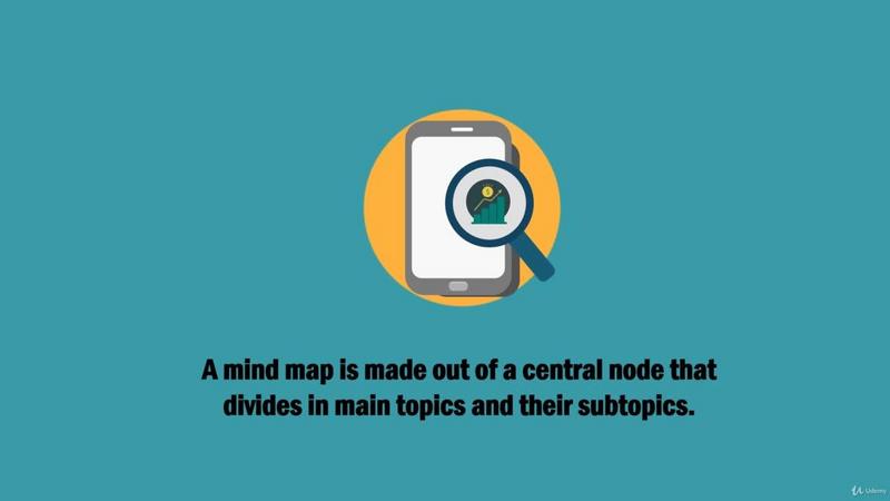 [Image: Mind-Mapping-Unlock-Your-Brain-Power-wit...apping.jpg]