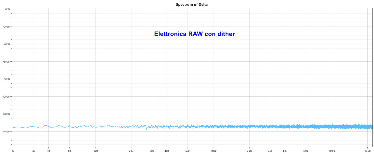 elettronica-RAW-con-dither.jpg