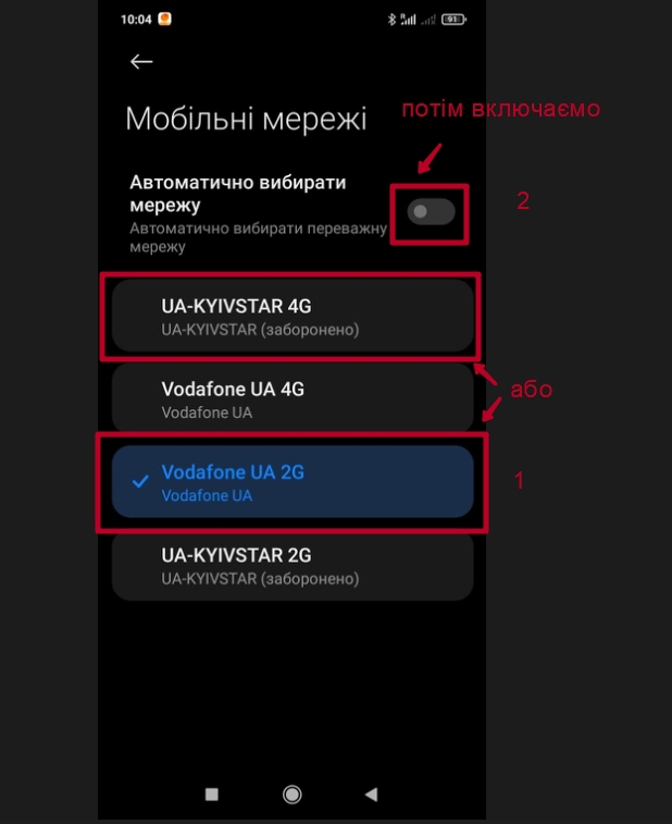 Зображення