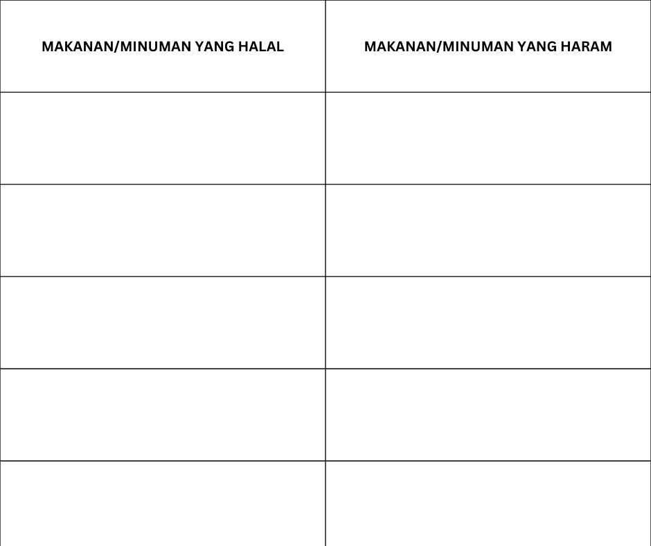 Tugas Mandiri