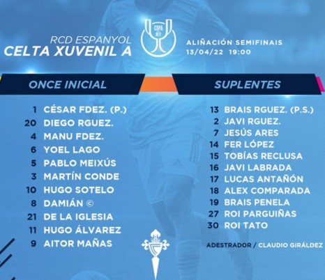 RC CELTA JUVENIL A  2021-2022 - Página 20 13-4-2022-18-4-19-1