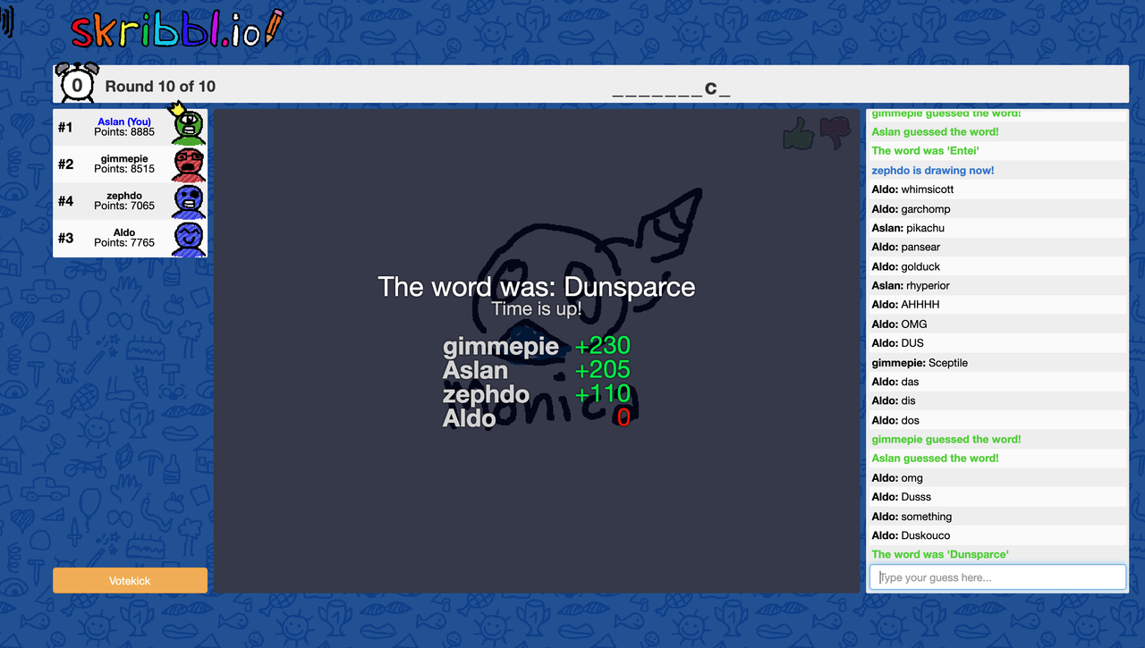 [PokeCommunity.com] Pictionary
