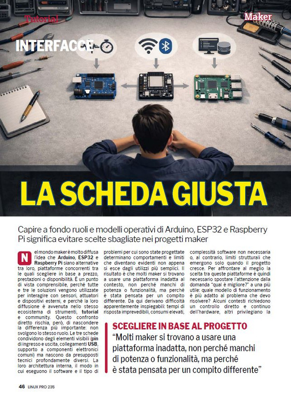 LIN PRO Feb Mar 2026 (5)