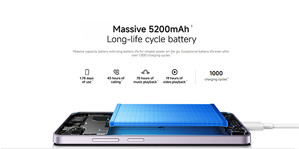 Massive High Capacity 5200mAh Power Battery Cell