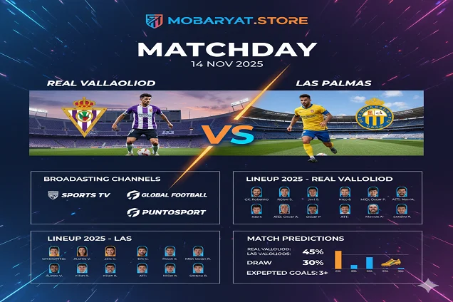 صورة تعبيرية لمباراة كرة قدم بين فريقي Real Valladolid و Las Palmas