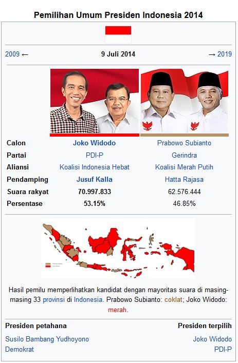 Pilpres 2014