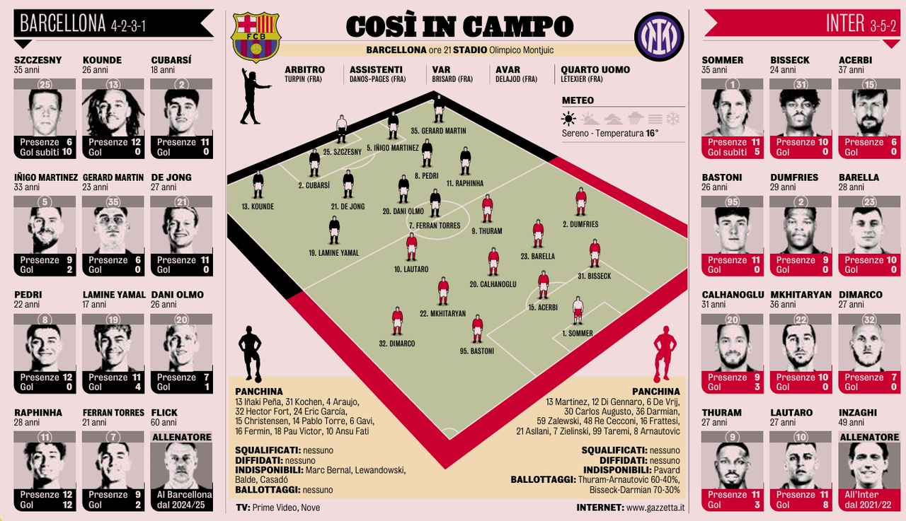 screenshot-1745993686989