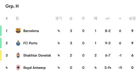 Screenshot-2023-11-08-at-11-06-26-Champions-League-matches-tables-and-news-2023-2024