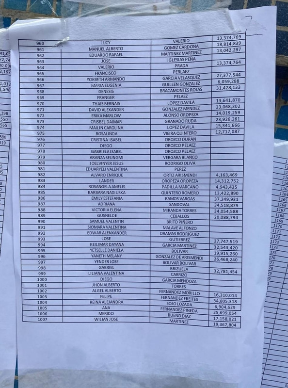 Pérez Carreño 84