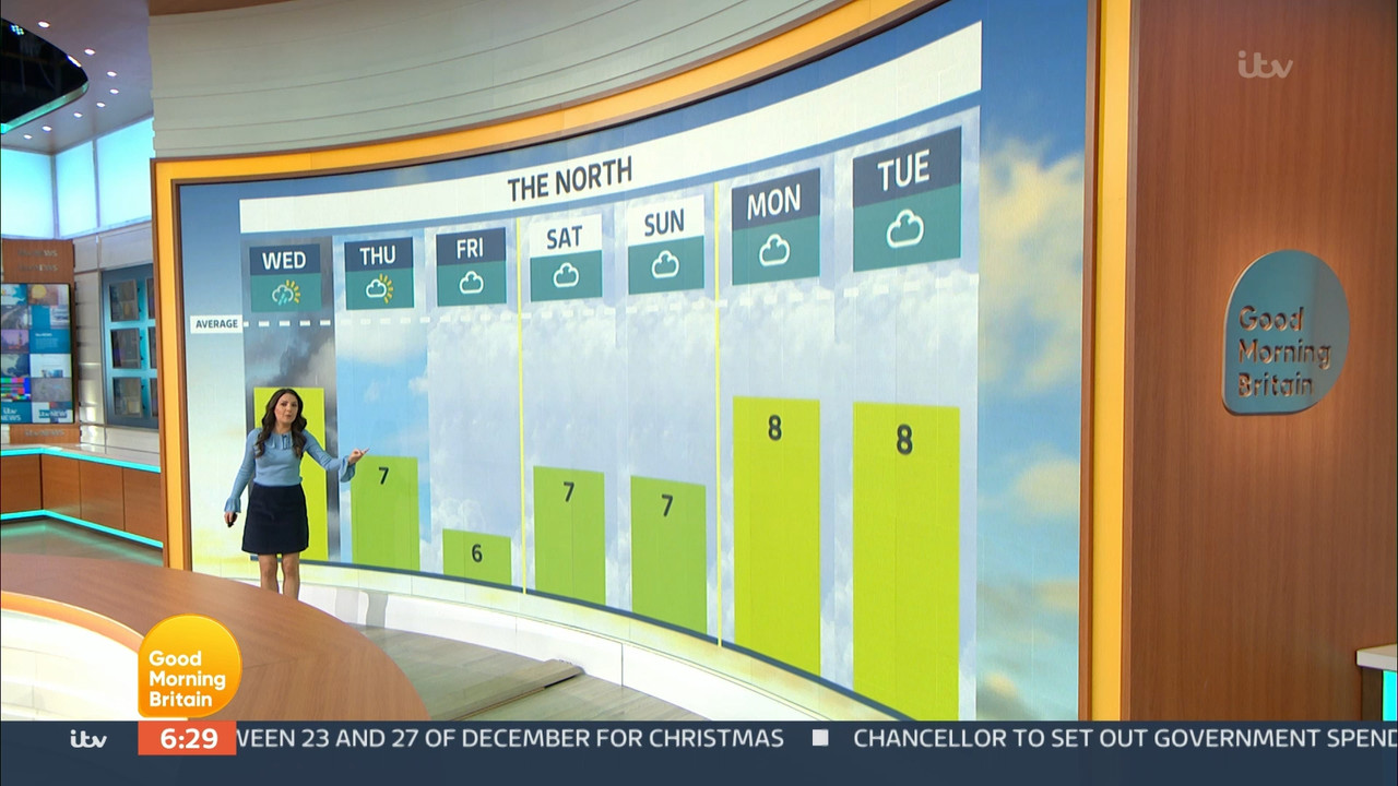 11.25 - 06.00.00 - Good Morning Britain. Morning magazine featuring a....ts_snapshot_29.59.180